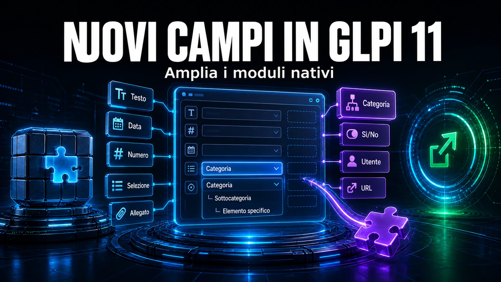 Nuovi tipi di campo nei moduli nativi di GLPI 11