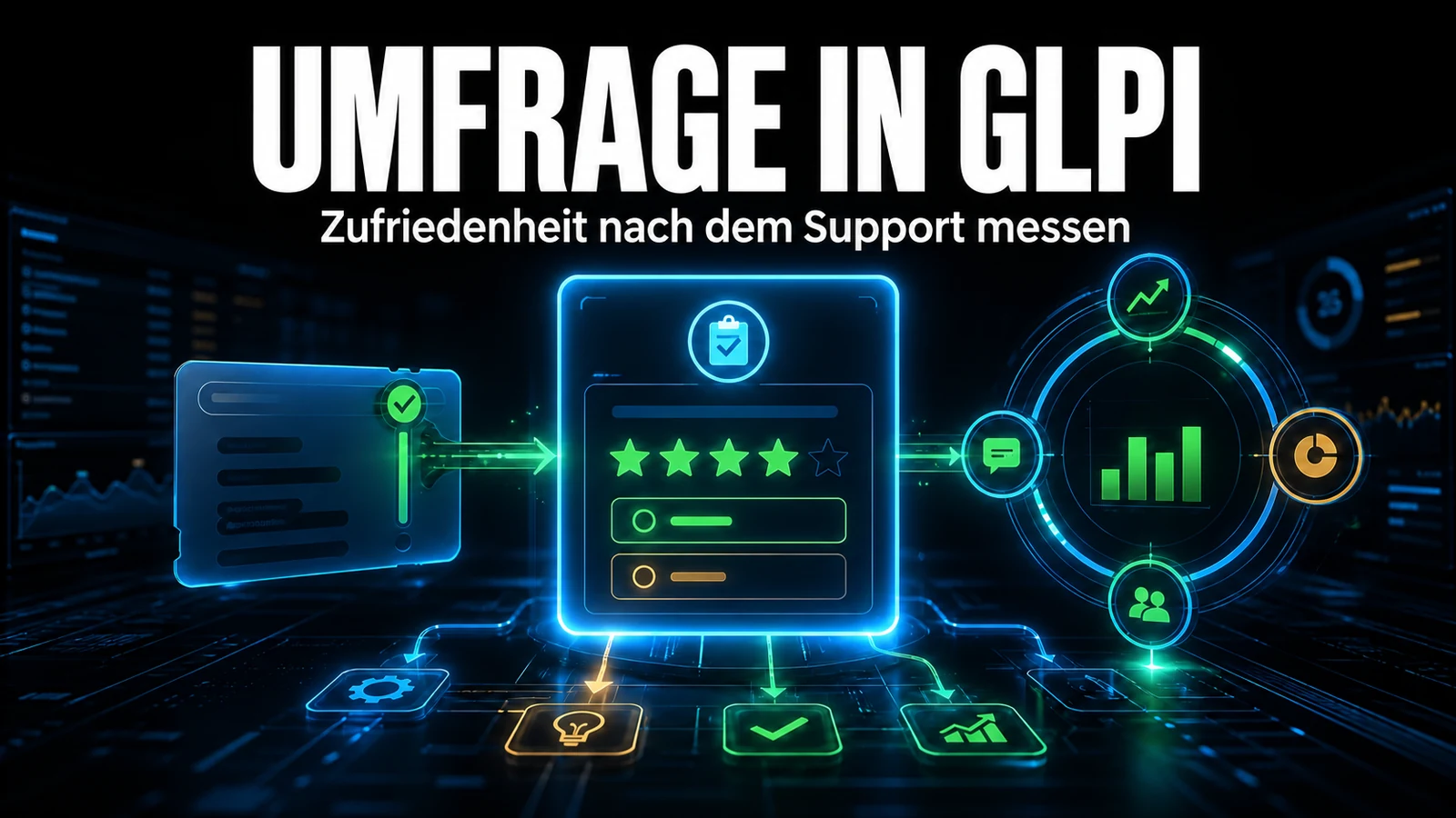 So konfigurieren Sie die Zufriedenheitsumfrage in GLPI