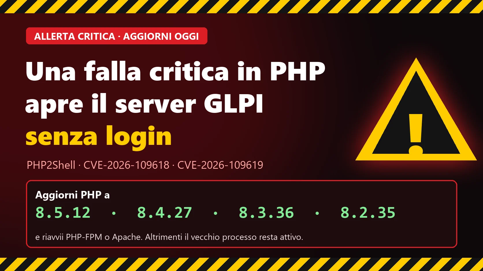 PHP2Shell: una vulnerabilità critica di PHP espone GLPI. Guida completa per verificare, correggere e indagare