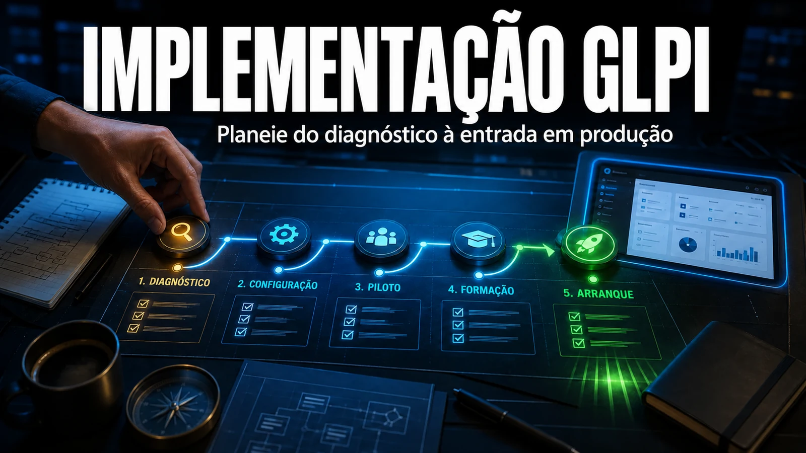 Planeamento da Implementação do GLPI: Checklist Completo
