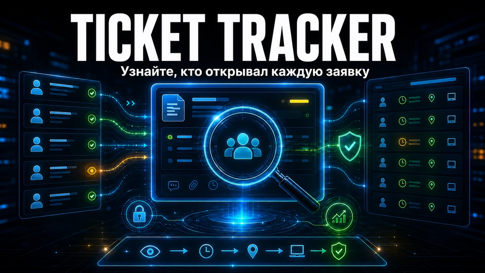Отслеживайте, кто просматривал каждую заявку в GLPI, с Ticket Tracker