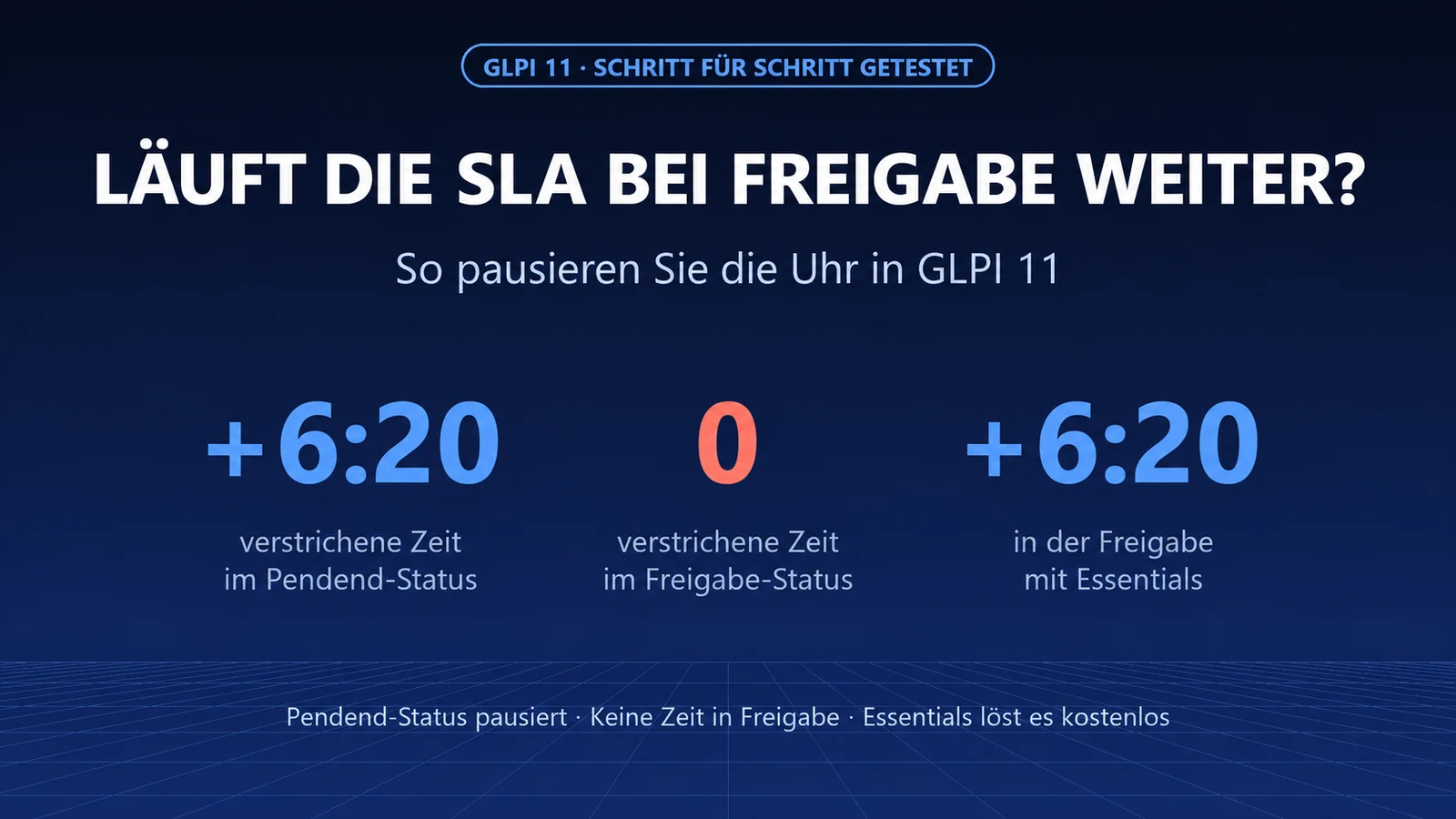 Läuft der SLA weiter, während ein Ticket auf Genehmigung wartet? In GLPI 11 ja. So pausieren Sie ihn