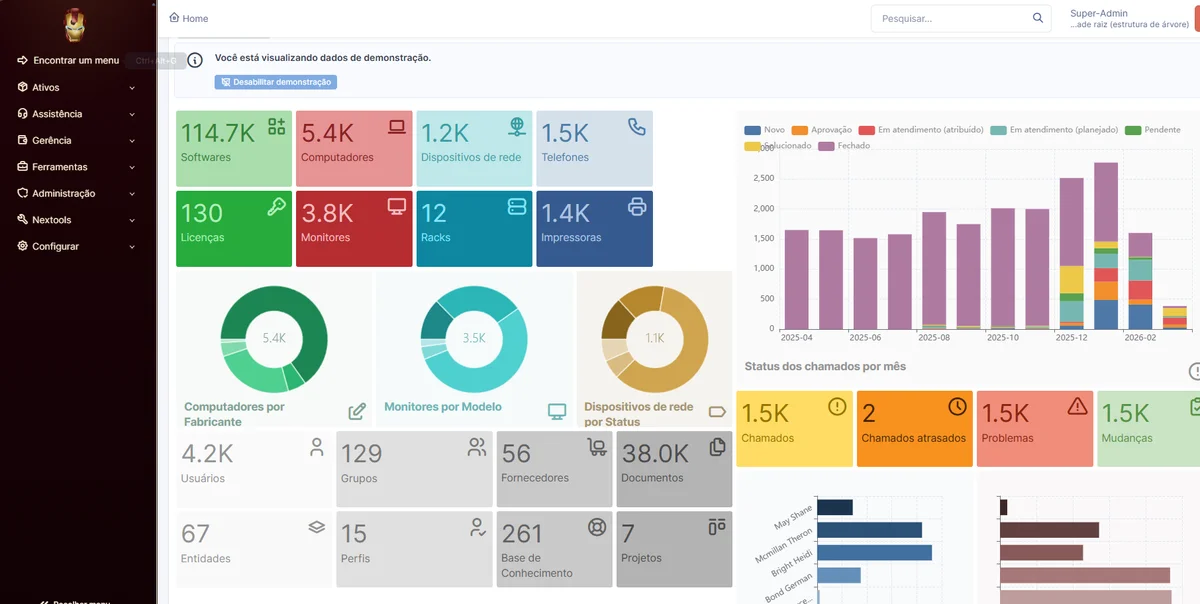 Ilustração do artigo
