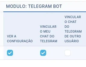 Abschnitt Modul: Telegram Bot in der Registerkarte NexTool des GLPI-Profils, mit Konfiguration anzeigen und Meinen Telegram-Chat verknüpfen aktiviert und Telegram-Chat eines anderen Benutzers verknüpfen deaktiviert