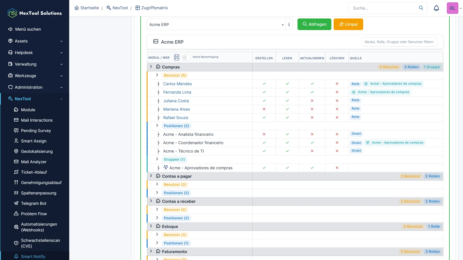 Wer auf welches ERP-Modul zugreift: Benutzer, Rollen und Gruppen mit effektivem Zugriff auf das Modul Einkauf und die Quelle