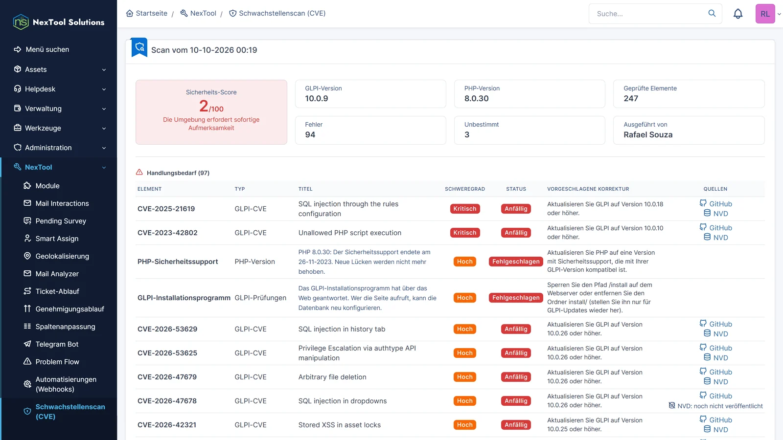 Detail eines Scans in CVE Scan: GLPI- und PHP-Version, Score 2 von 100 und die Punkte mit Handlungsbedarf, von kritischen CVEs bis zum Supportende von PHP