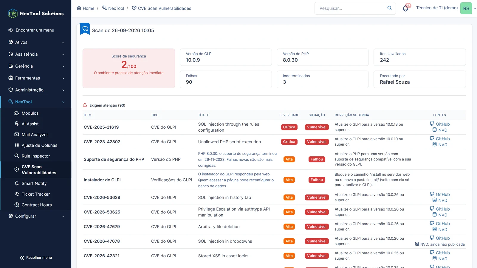 Scan detail with GLPI and PHP versions, items checked and the list of what needs attention: critical CVEs, unsupported PHP and an exposed installer