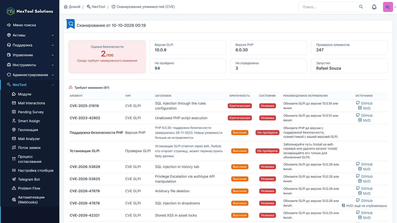 Подробности сканирования CVE Scan: версии GLPI и PHP, оценка 2 из 100 и пункты, требующие внимания, от критических CVE до окончания поддержки PHP