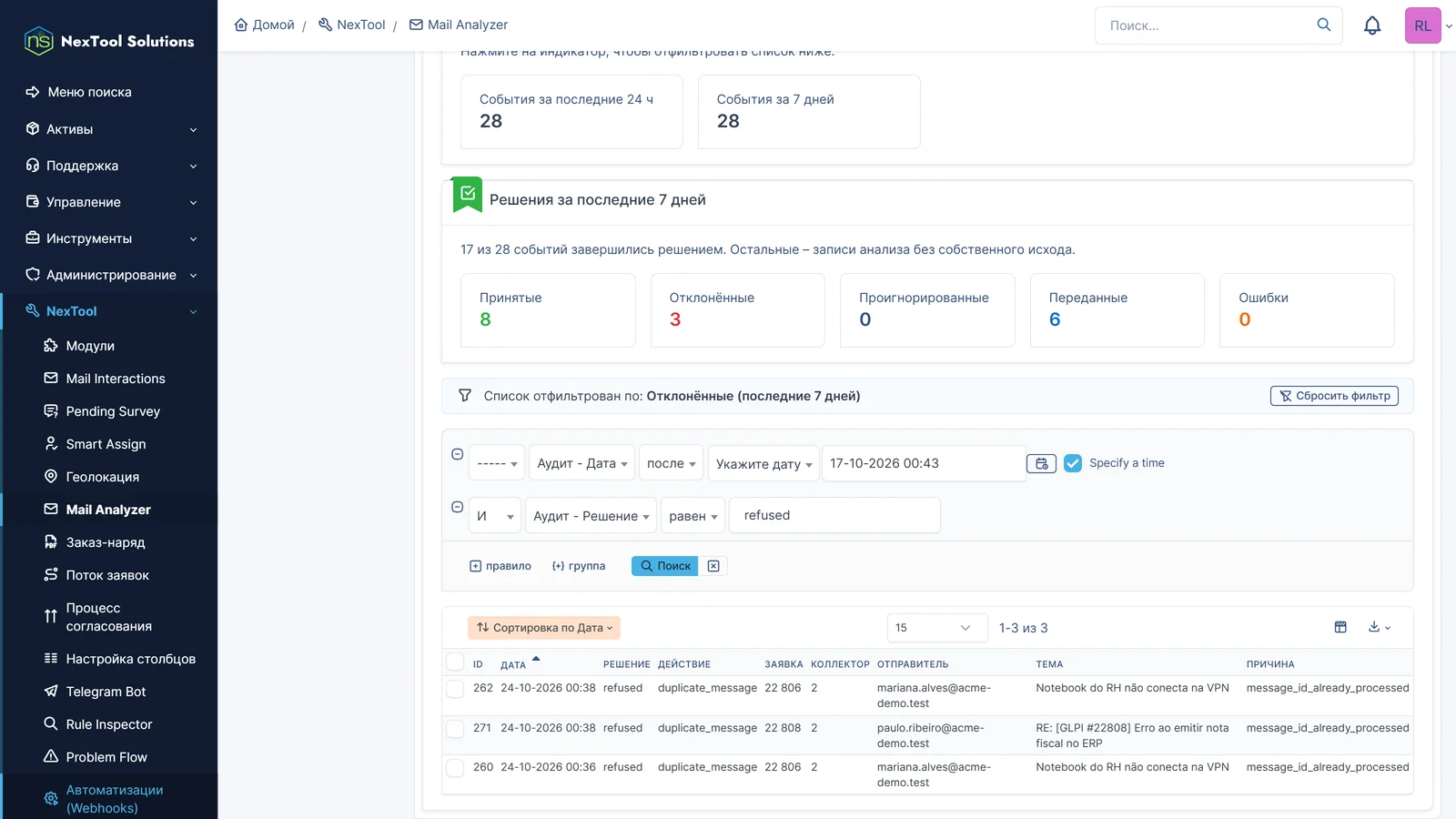 Письма, отклонённые Mail Analyzer: повторно полученное то же сообщение заблокировано до создания дубликата заявки, с исходной заявкой и причиной каждого отказа