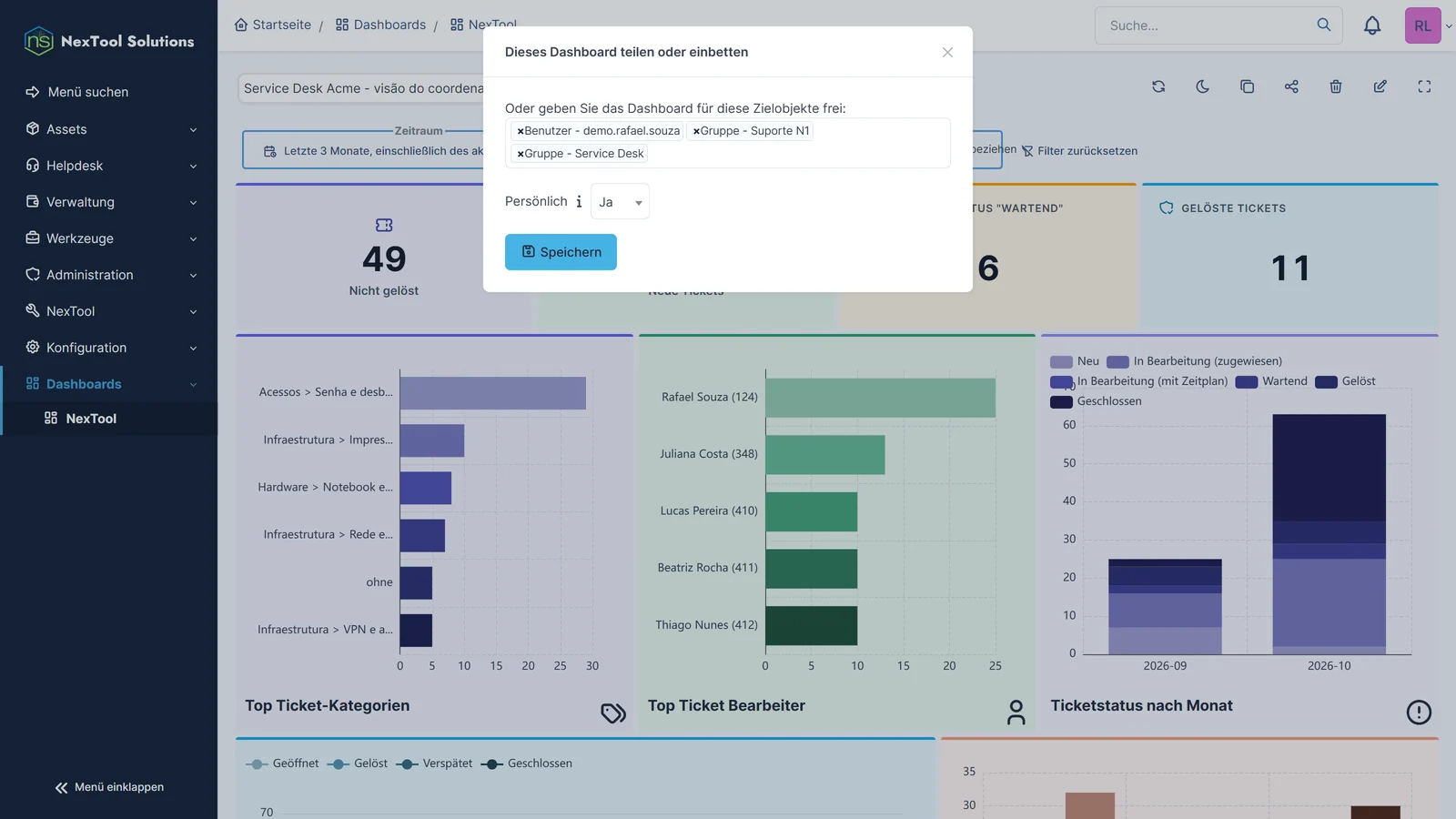Dashboard von My Dashboard, direkt in GLPI mit einem Benutzer und den Supportgruppen Service Desk und Suporte N1 geteilt
