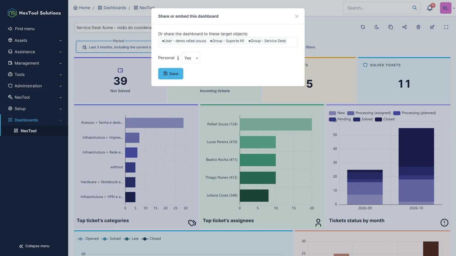 Панель My Dashboard, открытая средствами самого GLPI для одного пользователя и групп поддержки Service Desk и Suporte N1
