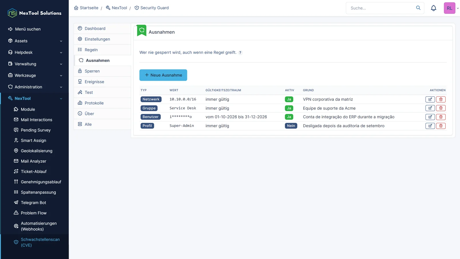 Reiter Ausnahmen von Security Guard: VPN-Netz, Support-Gruppe, Integrationskonto mit Gültigkeitszeitraum und Profil, die nie gesperrt werden