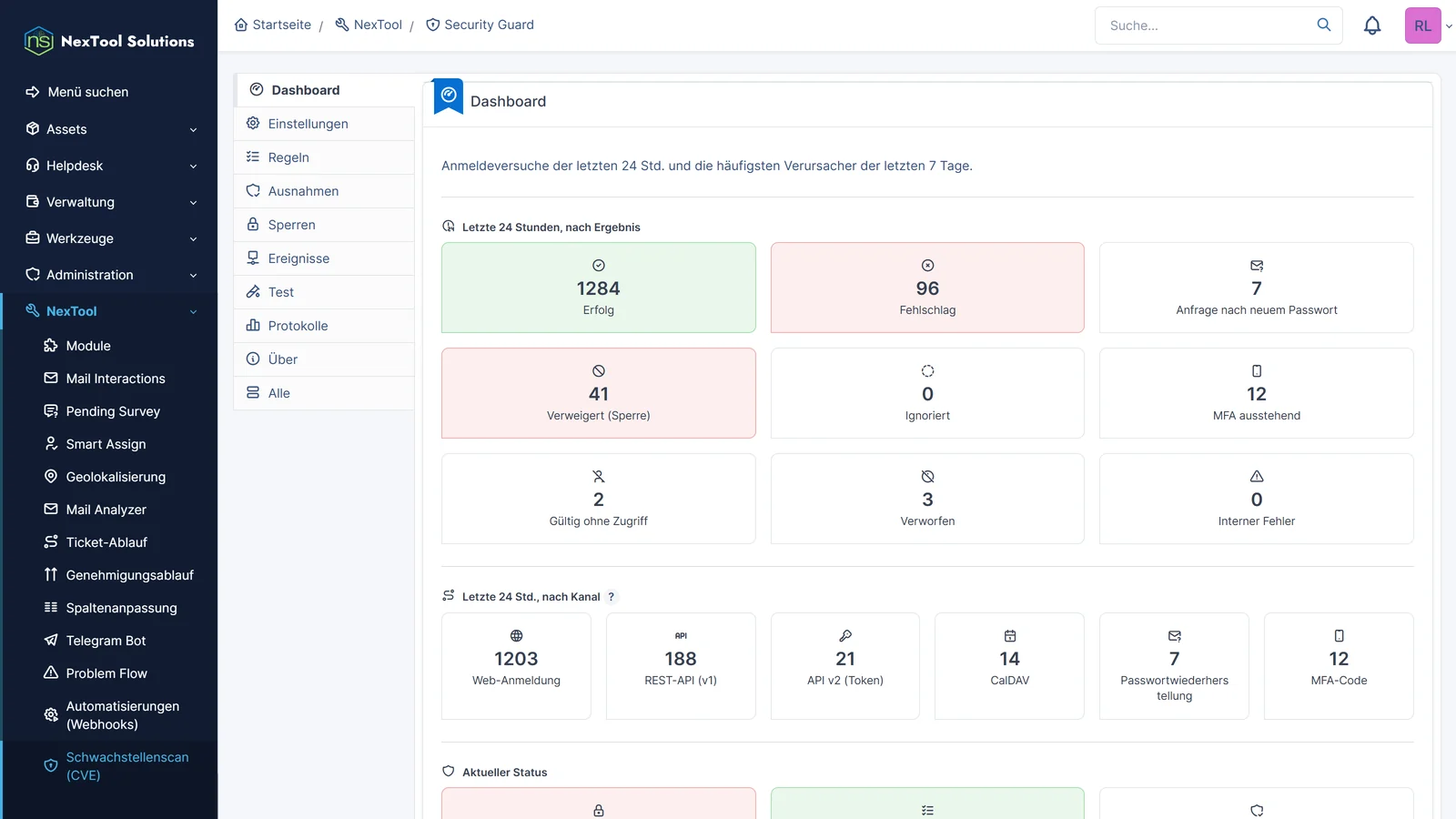 Security-Guard-Dashboard in GLPI mit den Anmeldeversuchen der letzten 24 Stunden nach Ergebnis und Kanal: Web-Anmeldung, REST-API, API v2, CalDAV, Passwortwiederherstellung und MFA