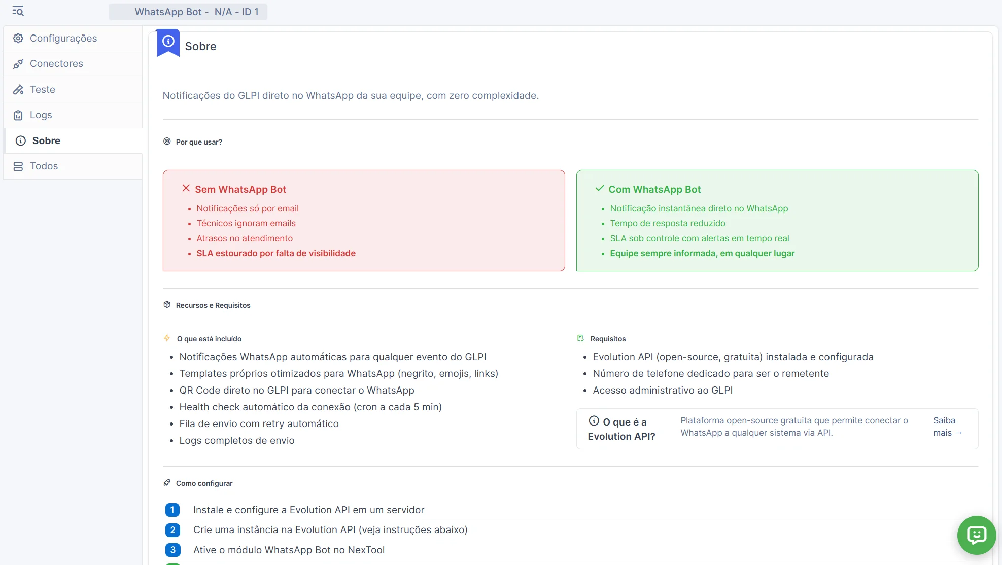 Módulo WhatsApp Bot no GLPI: comparativo Sem/Com, recursos e requisitos