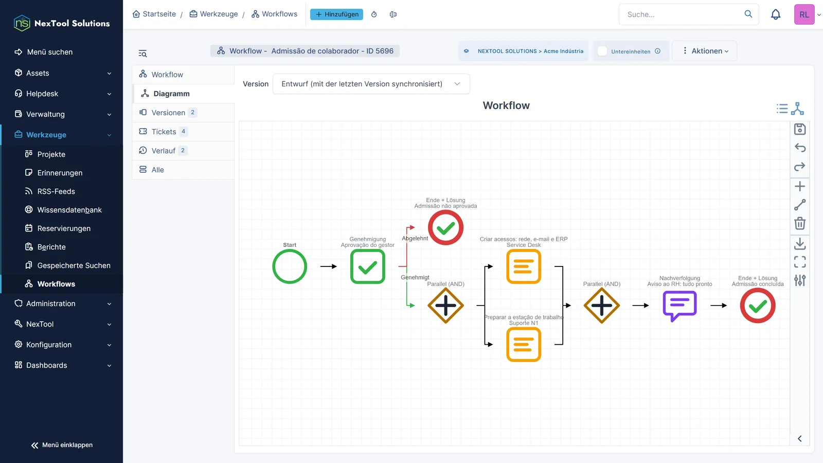 Visueller Editor im BPMN-Stil von Workflow in GLPI: Onboarding-Ablauf mit Freigabe durch die Führungskraft, Zugangs- und Arbeitsplatzaufgaben parallel, Hinweis an die Personalabteilung und Ende mit Lösung
