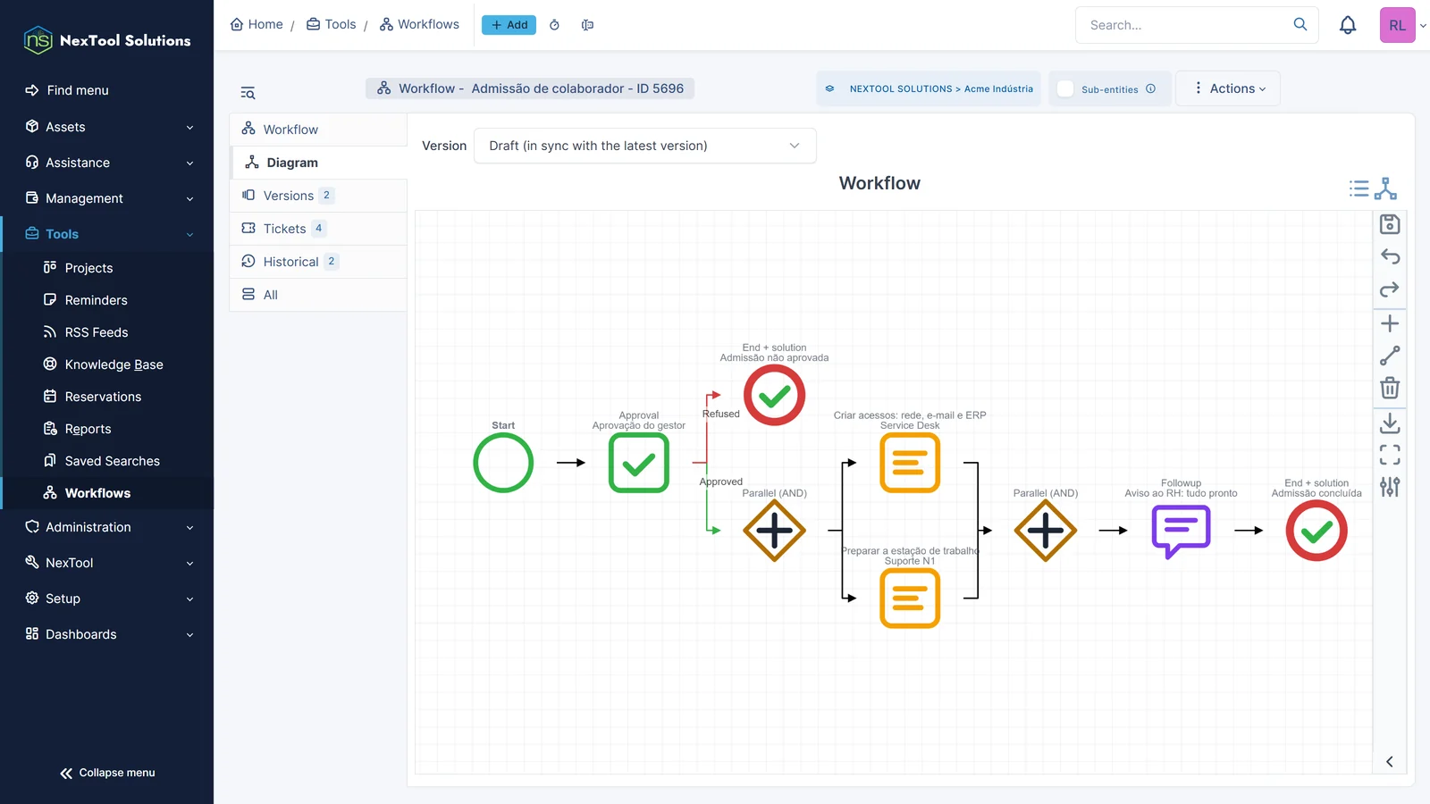 Визуальный редактор Workflow в стиле BPMN в GLPI: процесс приёма сотрудника с согласованием руководителя, параллельными задачами по доступам и рабочему месту, уведомлением отдела кадров и завершением с решением